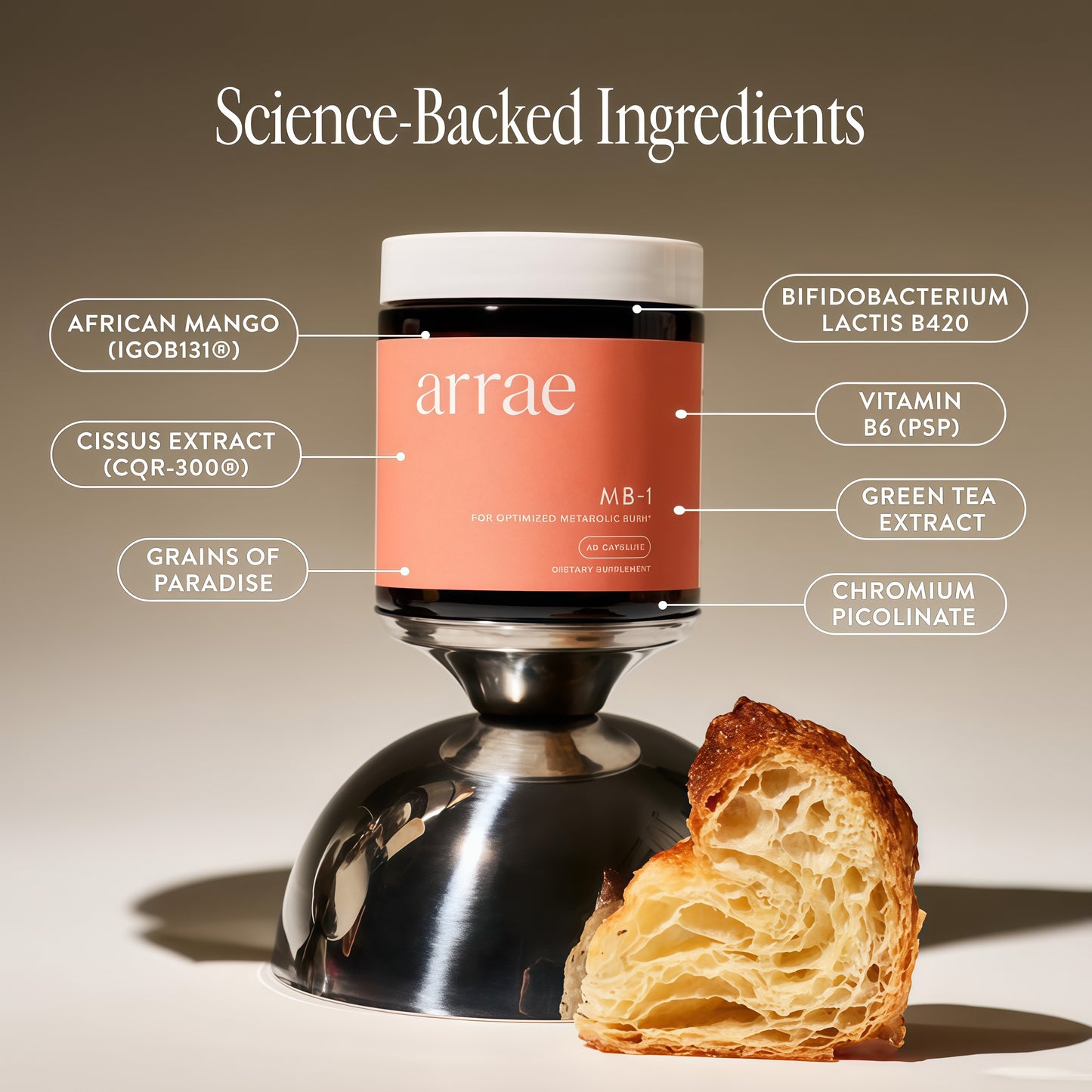 Arrae MB-1, Natural Dietary Supplement, Control Appetite, Increase Energy, Support Healthy Metabolism, 60 Capsules